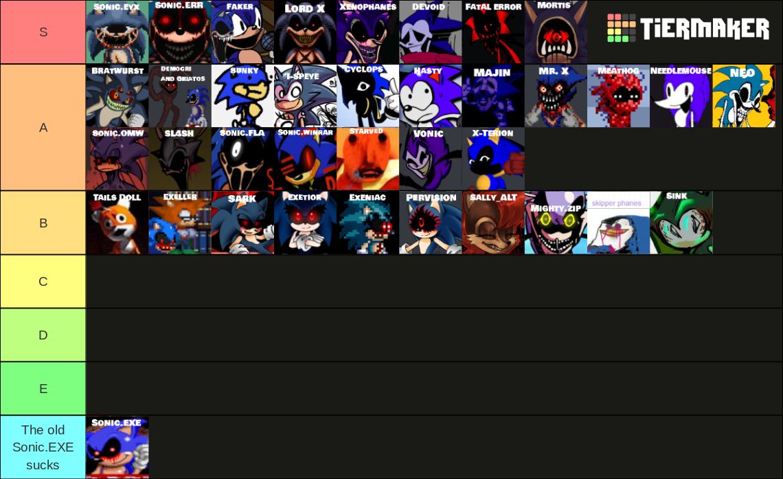 sonic-exe-character-tier-list-community-rankings-tiermaker