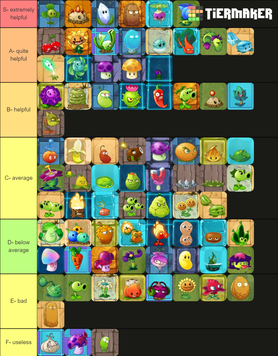 Pvz2 Plants Tier List   All Pvz2 Plants 689415 1641016045 