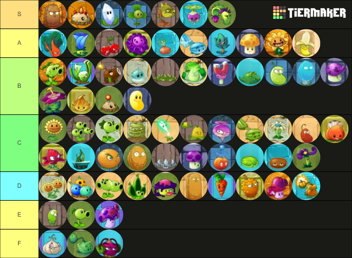 Pvz2 free plants Tier List (Community Rankings) - TierMaker