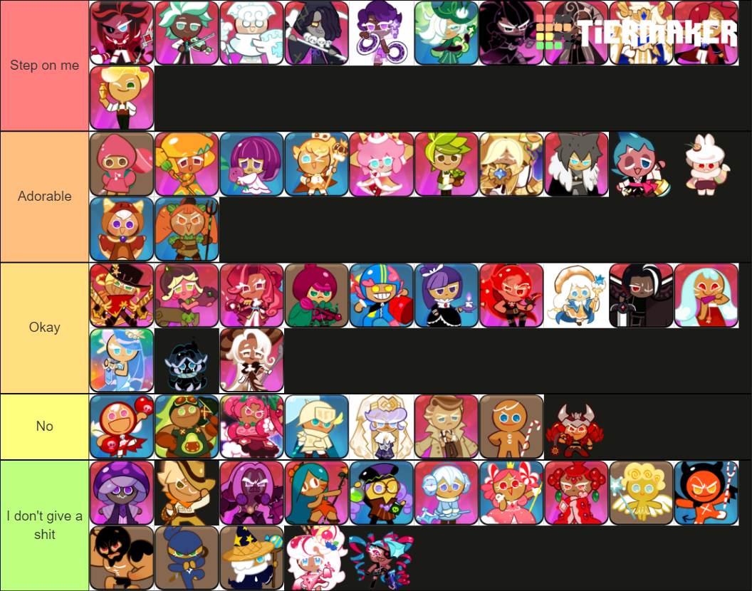 The Hottest Cookies In Cookie Run Kingdom Tier List Community Rankings Tiermaker 9323