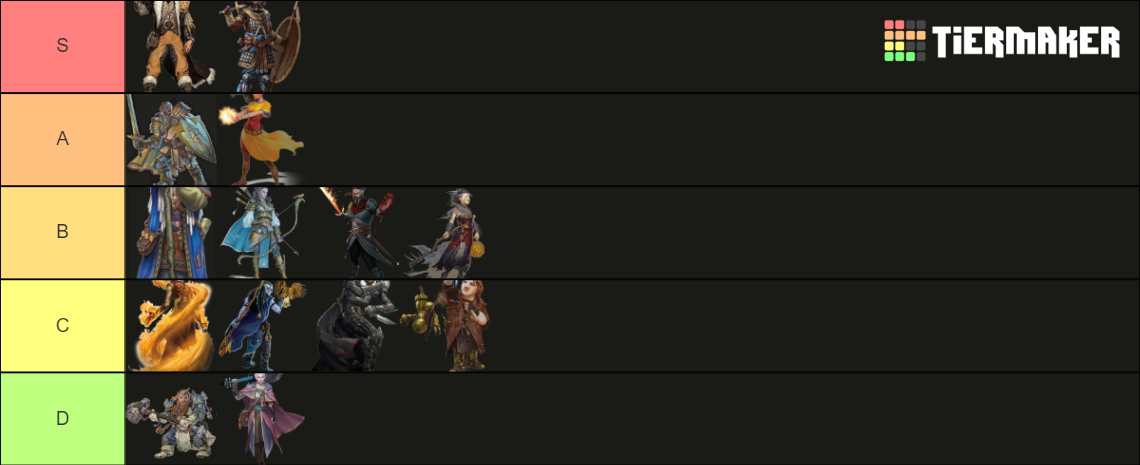 DnD 5e Classes Tier List Community Rankings TierMaker   Dnd 5e Classes 499307 1656811765 