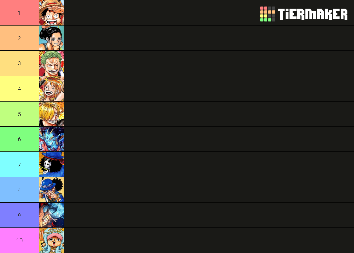 straw-hats-tier-list-community-rankings-tiermaker