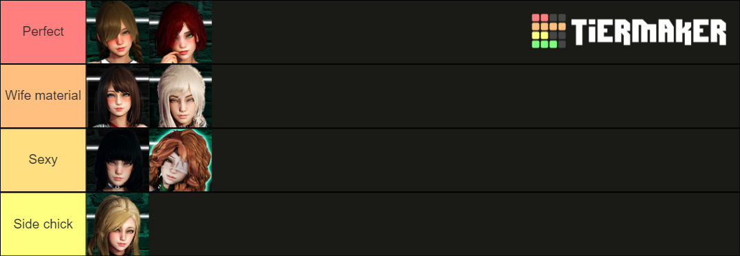 Eternum Characters Tier List Community Rankings Tiermaker