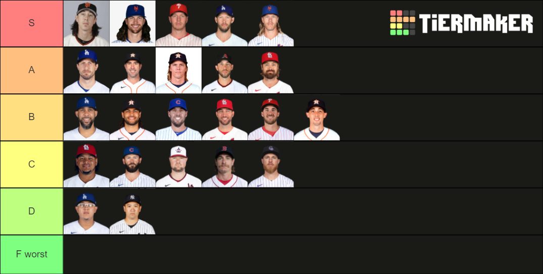 MLB pitchers ranked Tier List Rankings) TierMaker