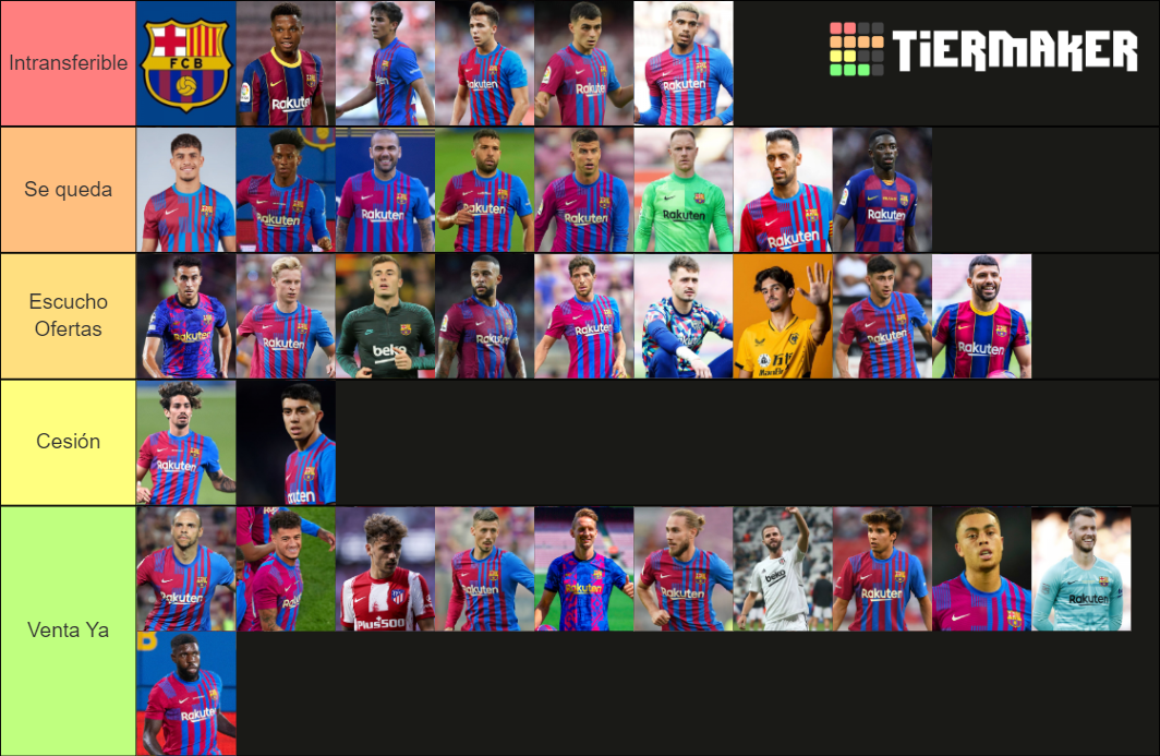 Plantilla FC Barcelona 2021/22 Tier List (Community Rankings) - TierMaker