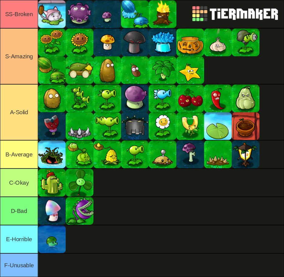 Pvz1 Plants Ranking Tier List Community Rankings Tiermaker 9130