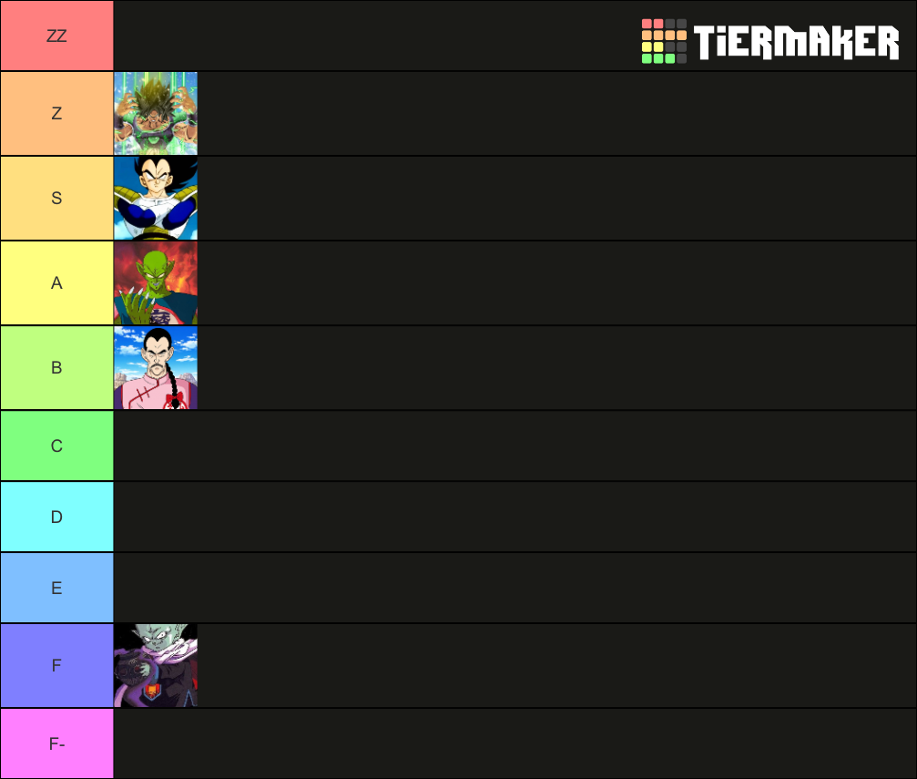 DragonBall Villain Tier List (Community Rankings) - TierMaker