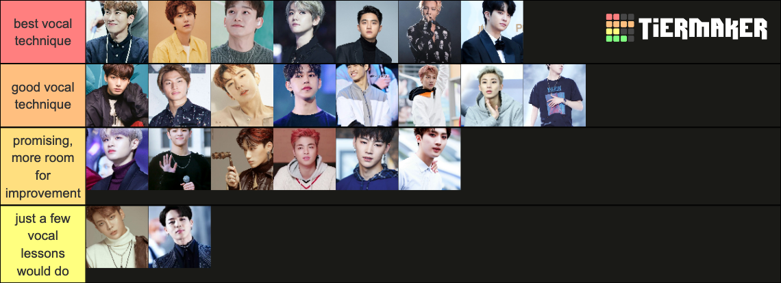 Kpop Vocals Tier List Community Rankings Tiermaker