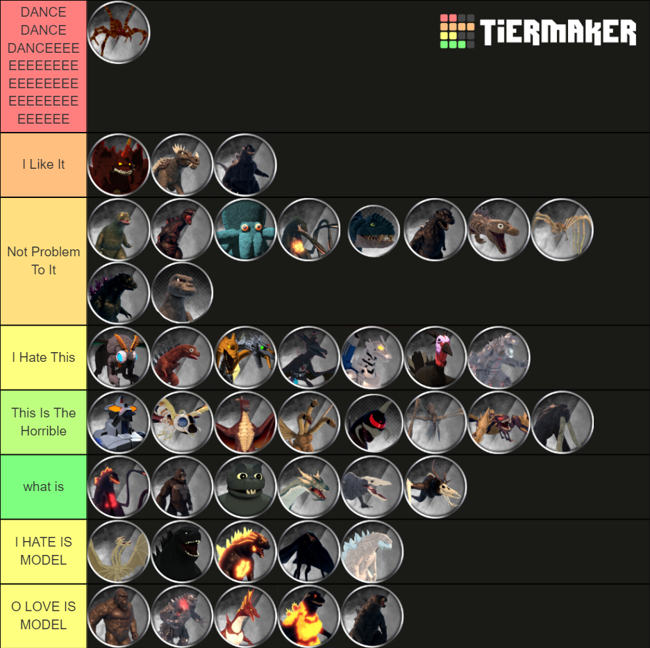 My Favourite Kaiju In Kaiju Universe Tier List Rankings