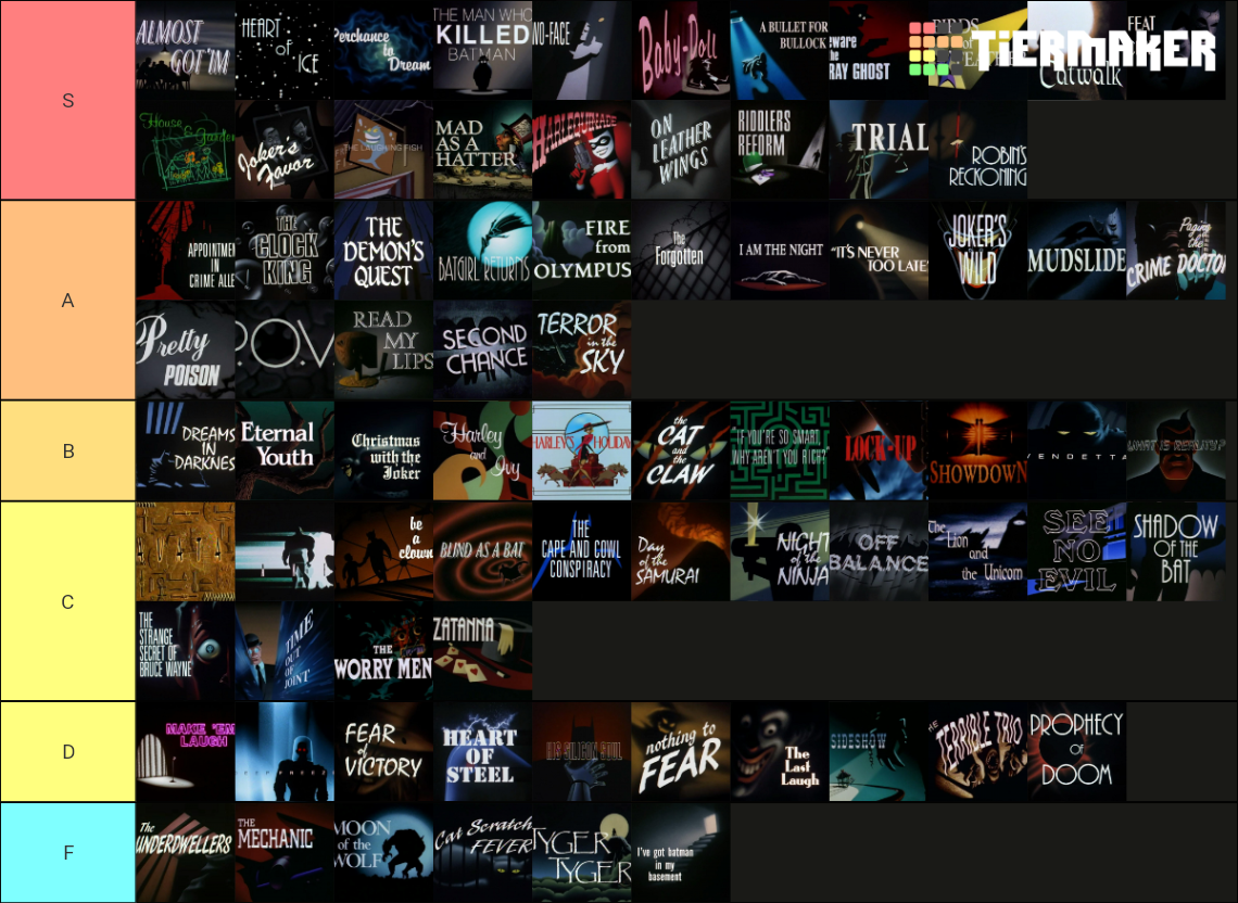 Batman the animated series episodes Tier List (Community Rankings ...