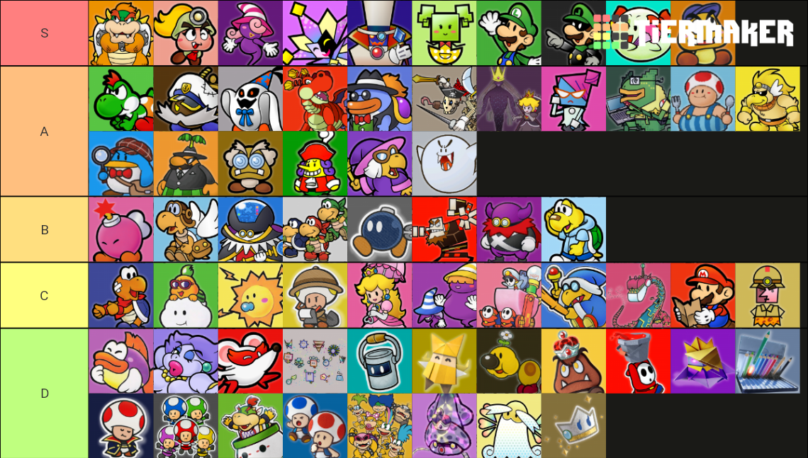 Paper Mario Characters Tier List (Community Rankings) - TierMaker