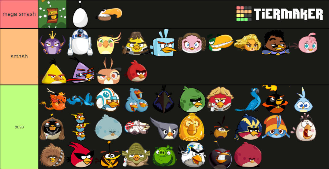 every-angry-bird-ever-tier-list-community-rankings-tiermaker