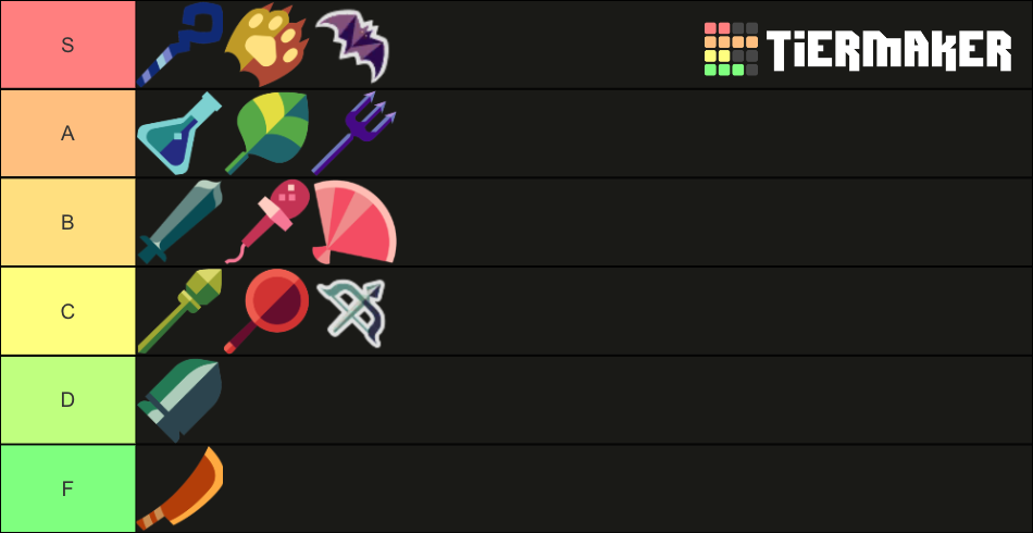 Miitopia Jobs Tier List (Community Rankings) - TierMaker