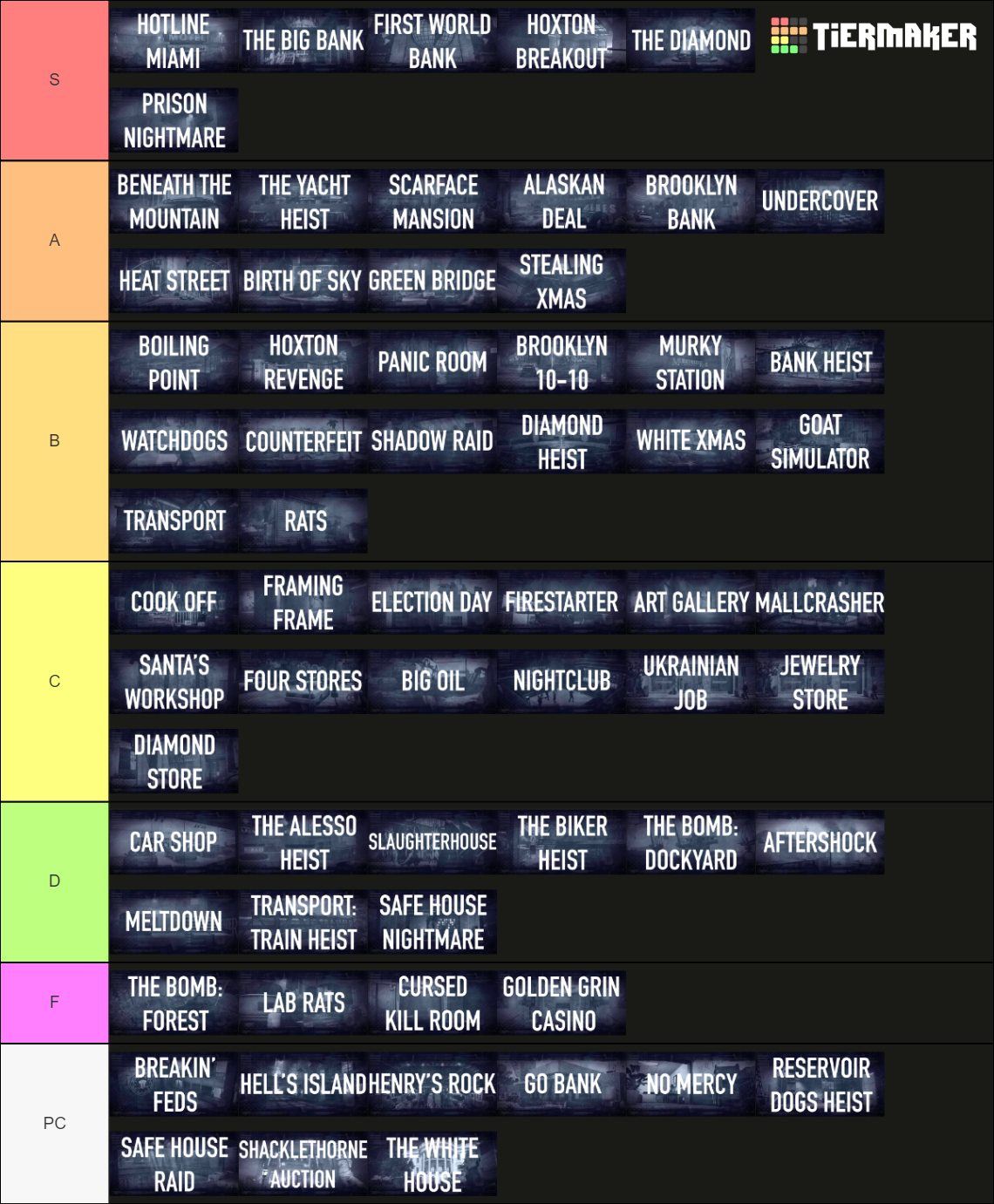 Payday 2 Heists Tier List (Community Rankings) - TierMaker