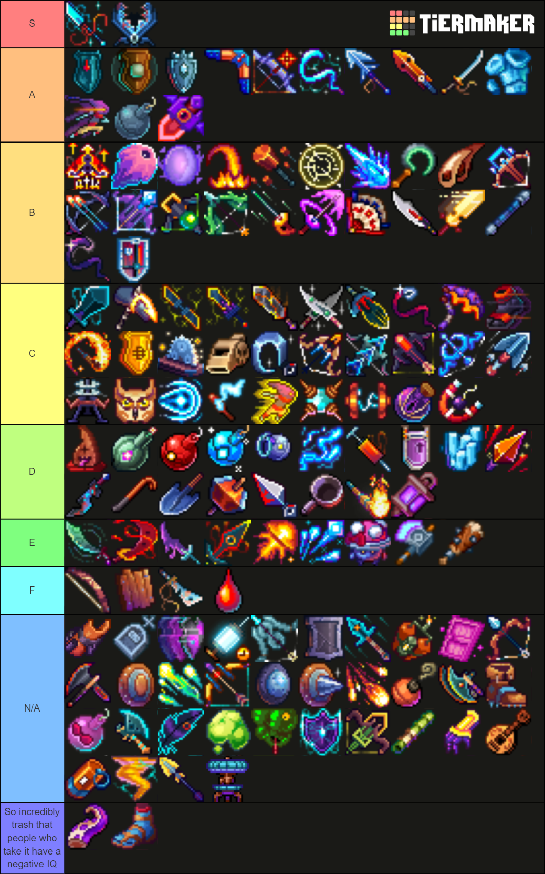 Dead Cells Update 24 Tier List (Community Rankings) - TierMaker