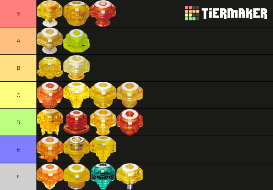 Stamina Beyblade Tier List Community Rankings Tiermaker