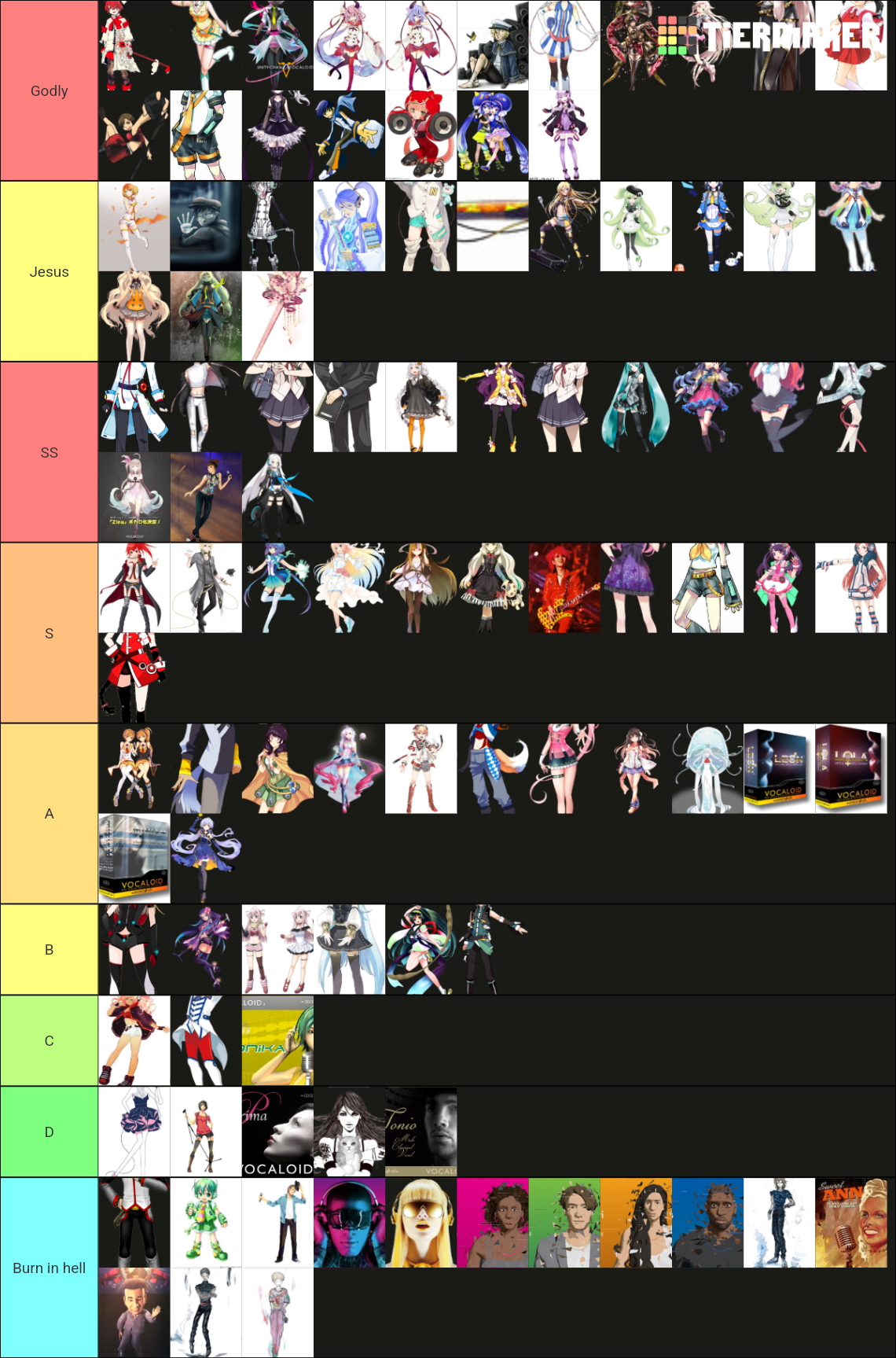 All vocaloids characters Tier List (Community Rankings) - TierMaker