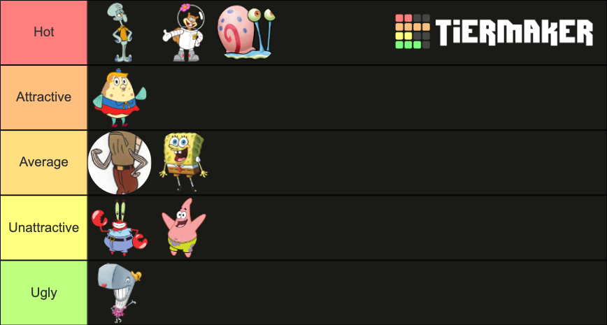 Hottest SpongeBob Characters Tier List (Community Rankings) - TierMaker