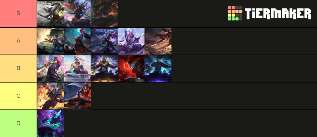 yasuo/yone skins Tier List (Community Rankings) - TierMaker