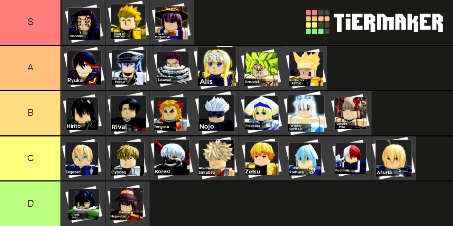 Roblox Anime Dimensions Maker Tier List (Community Rankings) - TierMaker