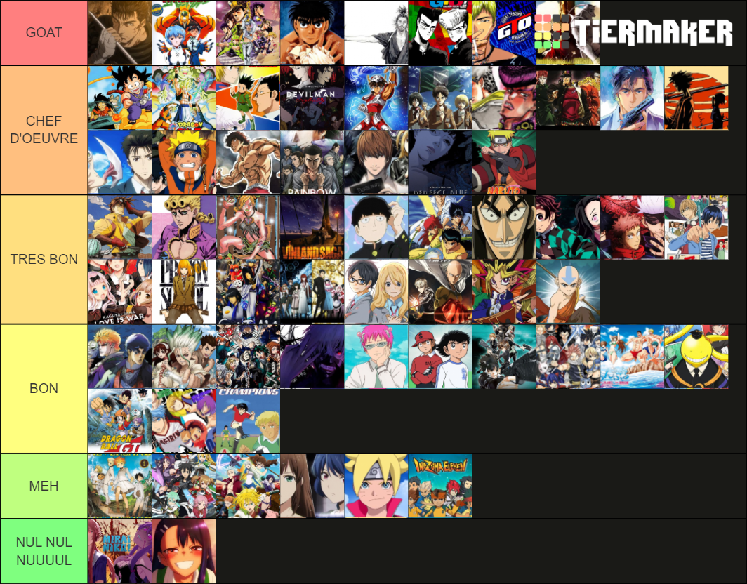 Ma Liste Anime Manga Tier List Community Rankings TierMaker