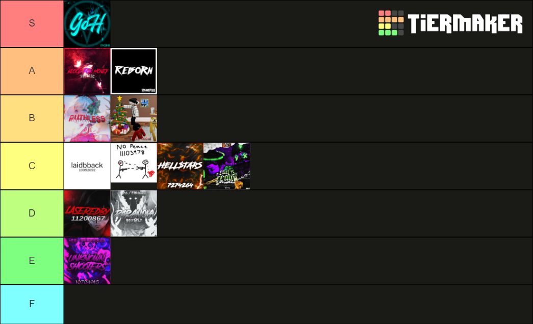 da-hood-crews-tier-list-community-rankings-tiermaker