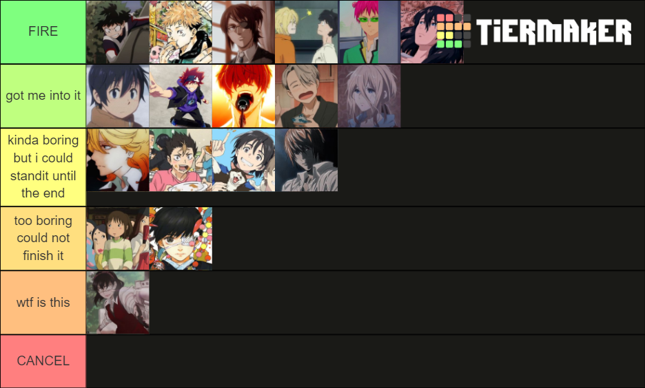 Anime I Watched So Far Tier List Community Rankings Tiermaker 8155