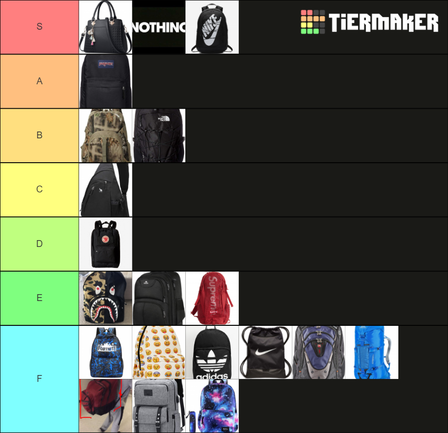 backpack tierlist Tier List Rankings) TierMaker