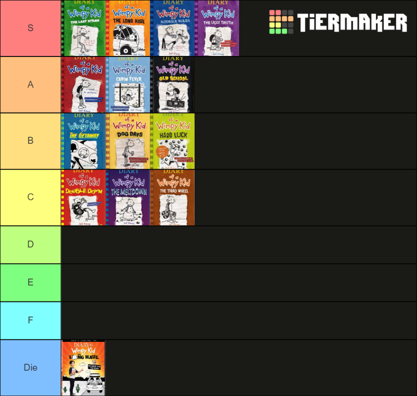 Diary of the Wimpy Kid Tier List (Community Rankings) - TierMaker