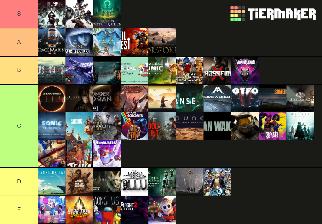 Game Awards World Premiere Tier List (Community Rankings) - TierMaker