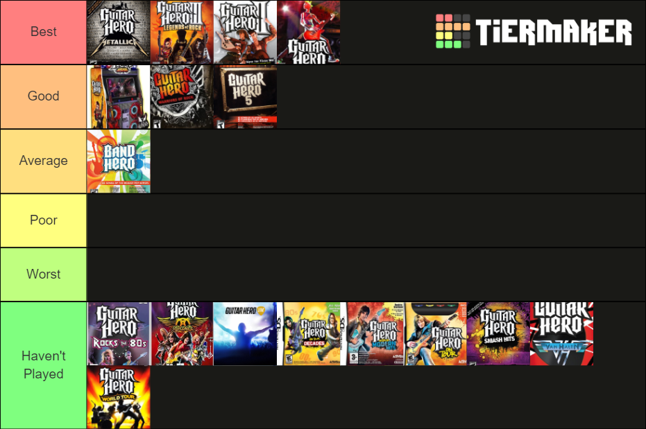 Guitar Hero Games Tier List Rankings) TierMaker