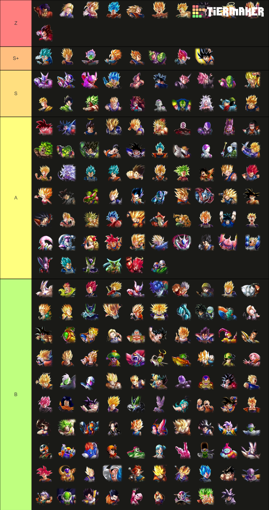 Dragon Ball Legends Sparking Tier List (Community Rankings) - TierMaker