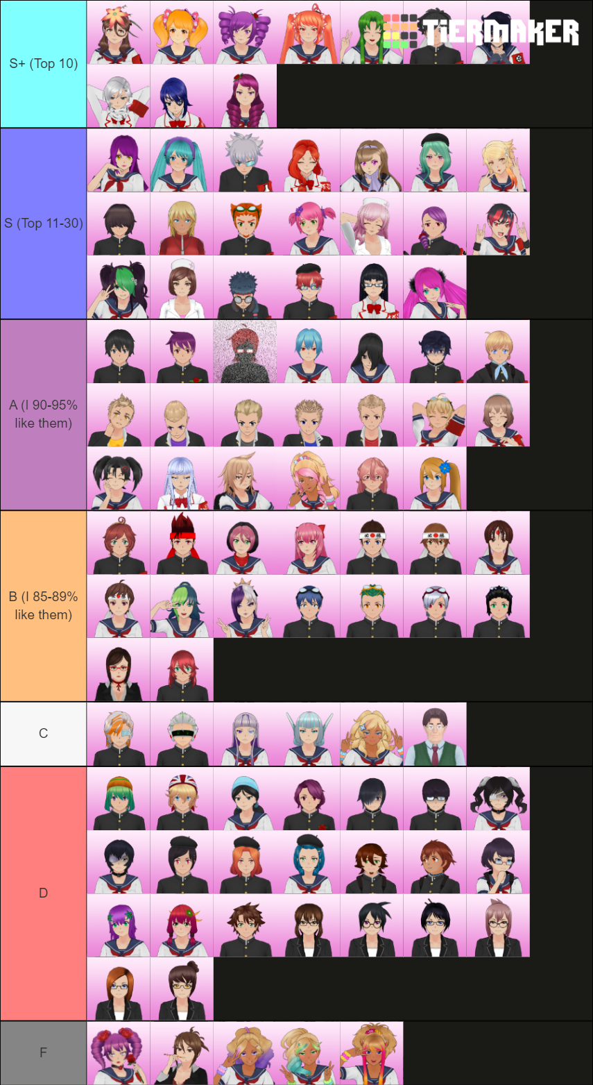 Yandere Simulator Characters Tier List Community Rankings Tiermaker 3819