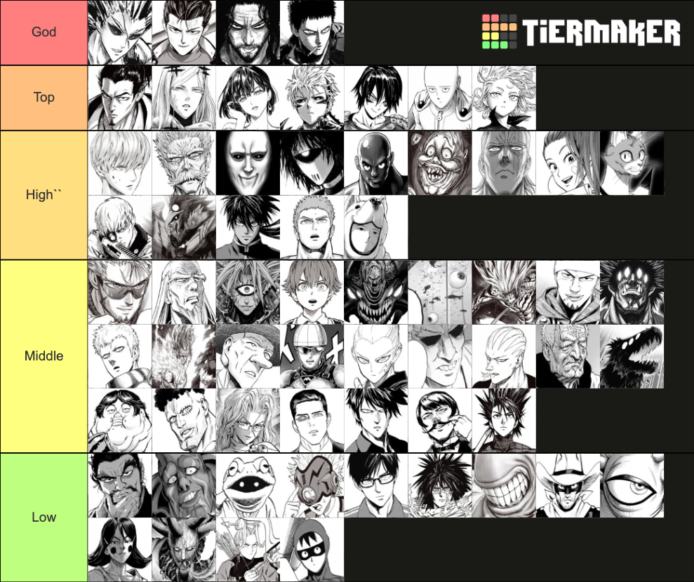 One Punch Man Character Tier List (Community Rankings) - TierMaker