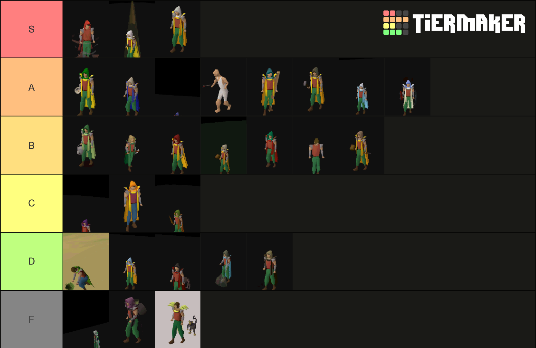 Osrs Emotes Tier List Community Rankings Tiermaker