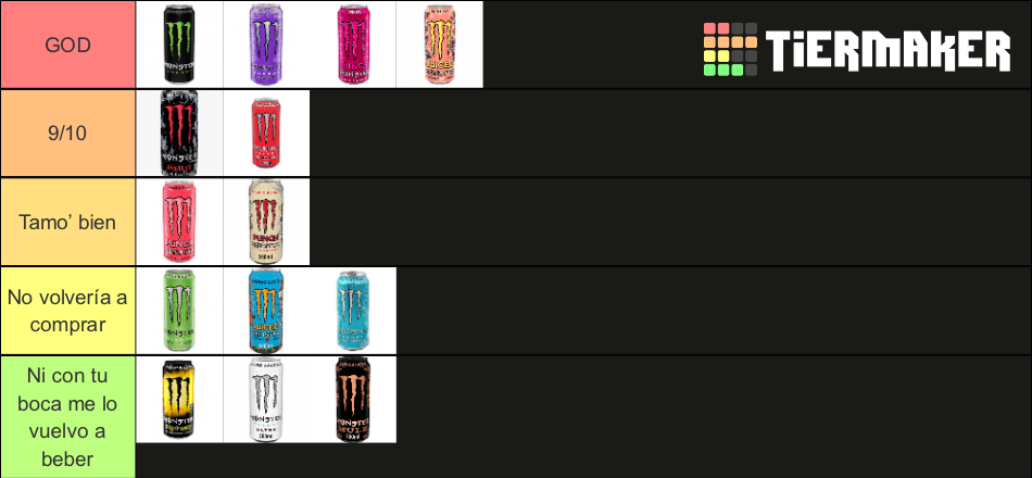 Monster Tier List (Community Rankings) - TierMaker