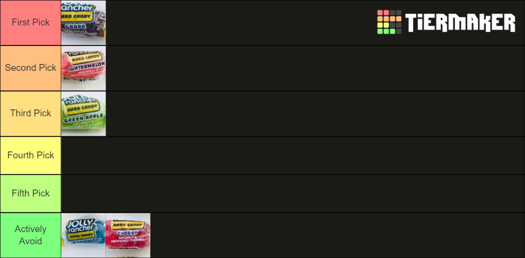 Main Jolly Rancher Flavors Tier List (Community Rankings) - TierMaker