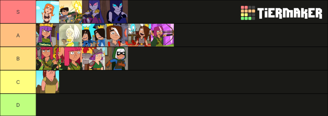 Clash A Rama Waifus Tier List Community Rankings Tiermaker 1634