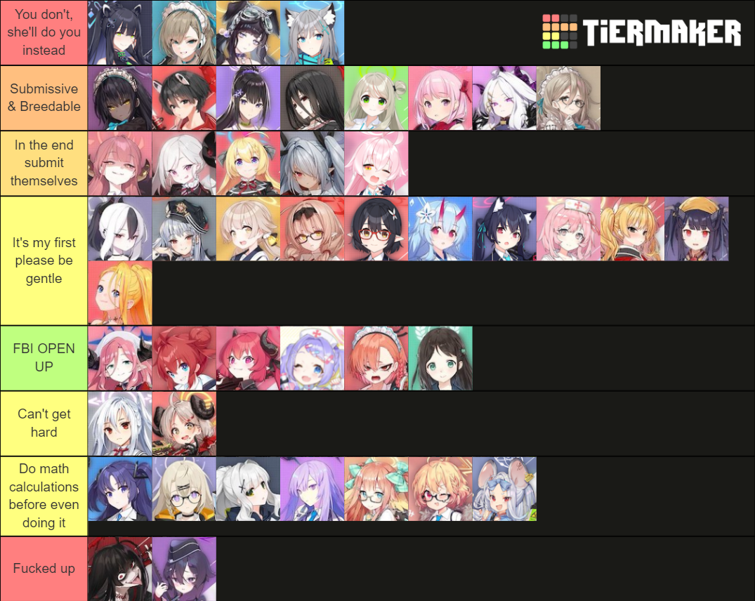 Blue Archive Characters Tier List (Community Rankings) - TierMaker