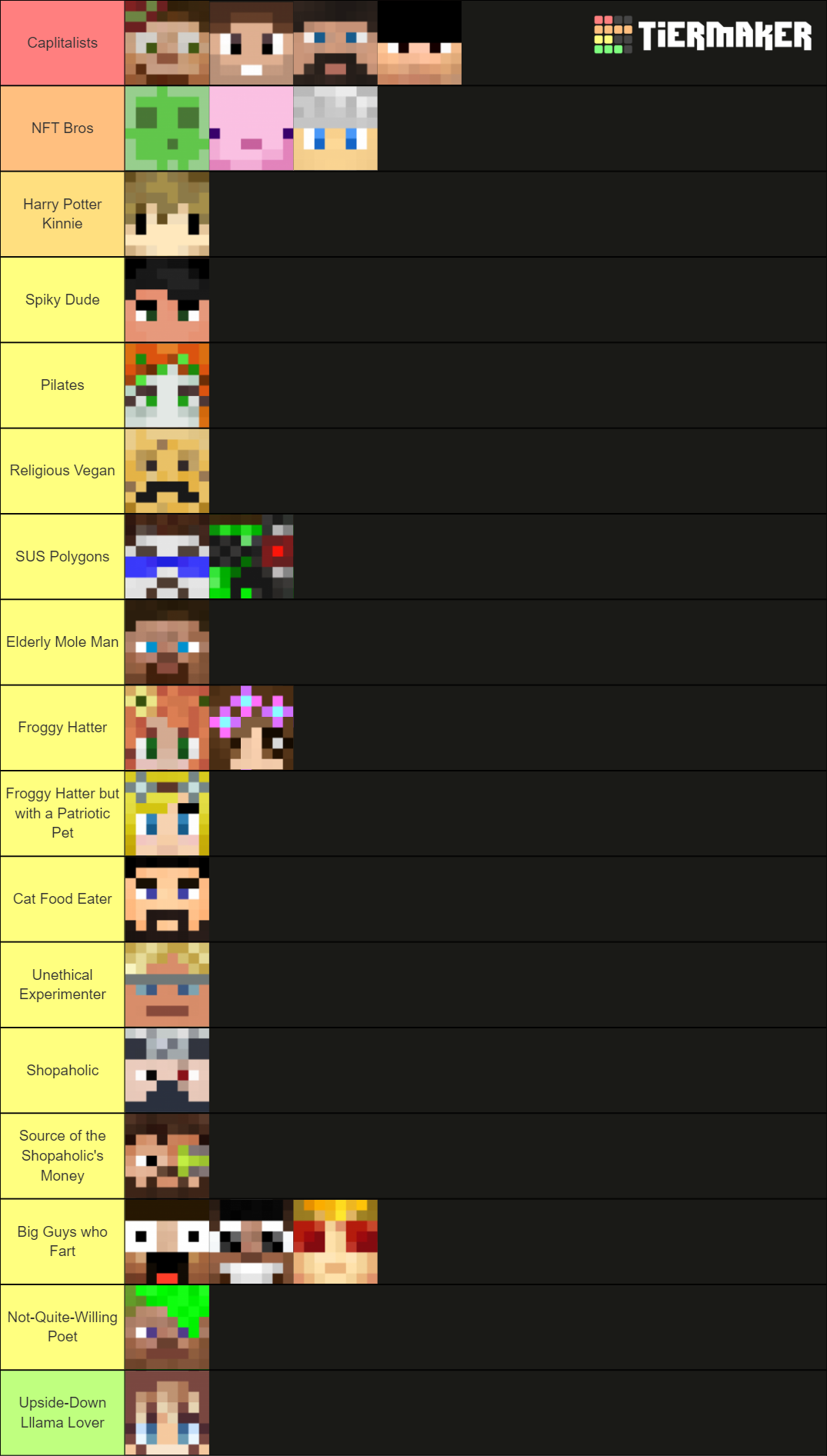 Hermitcraft Season 8 Members Tier List (Community Rankings) - TierMaker