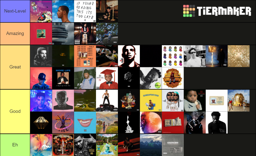 Rap Albums Tier List (Community Rankings) - TierMaker