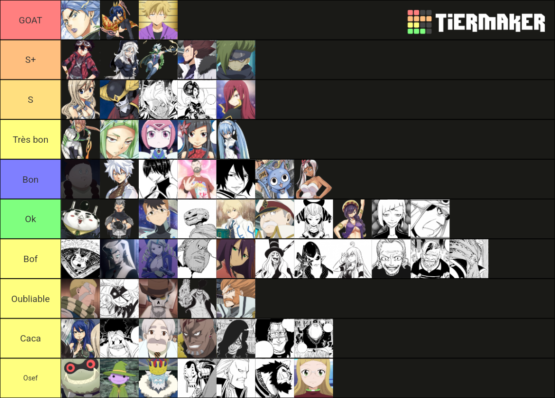 Edens zero tierlist (aoi war) Tier List Rankings) TierMaker