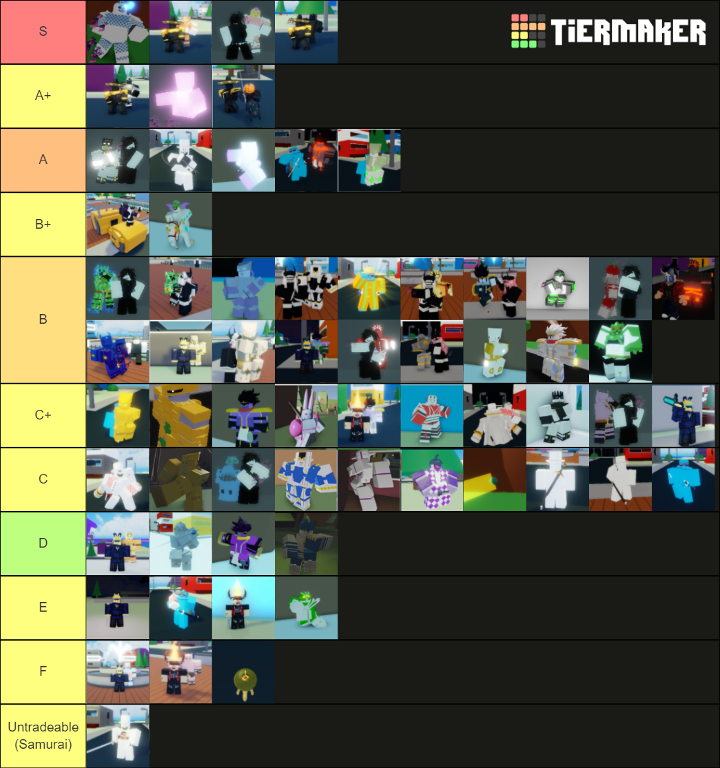 Old A Bizarre Day Tier List Community Rankings Tiermaker