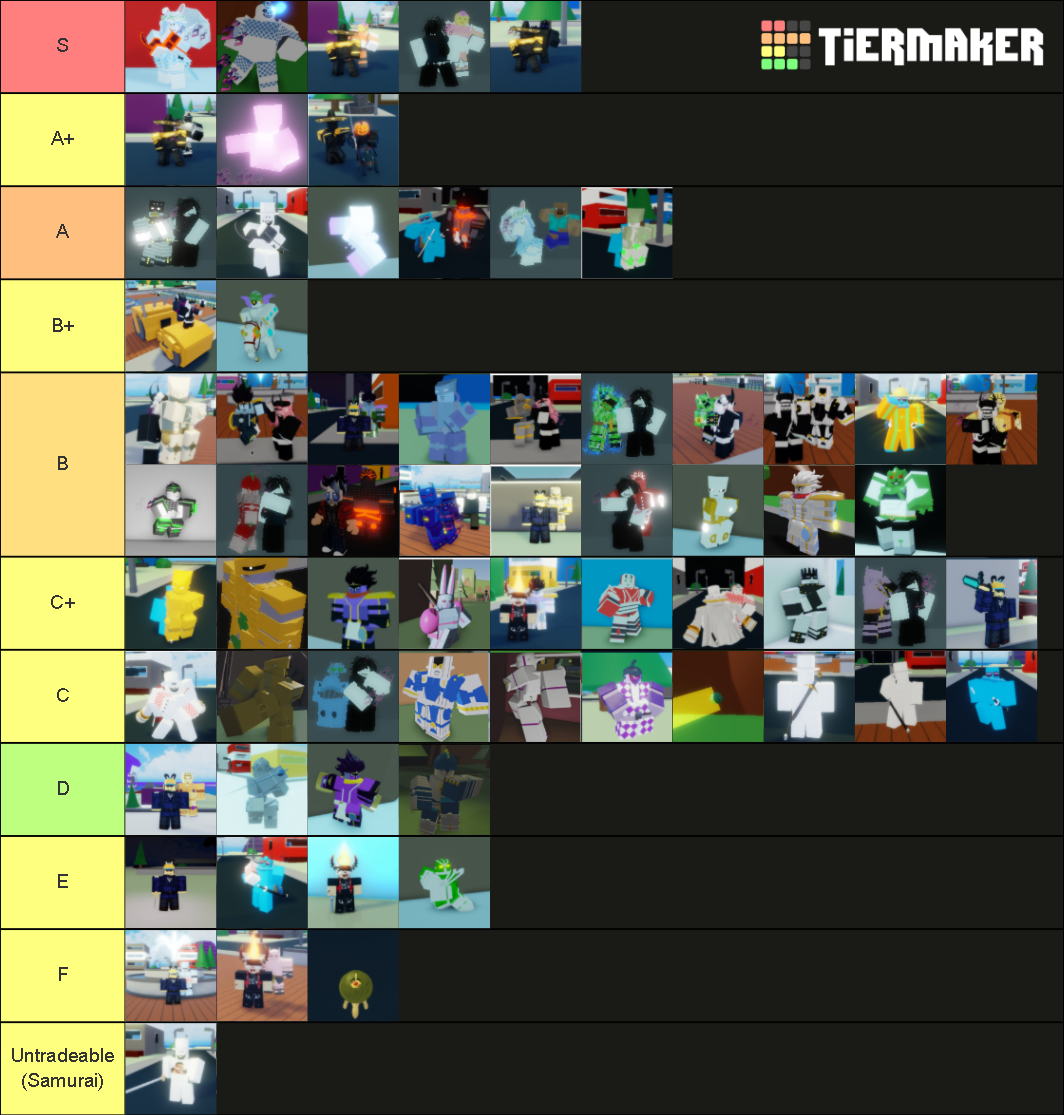 Old A Bizarre Day Tier List (Community Rankings) - TierMaker