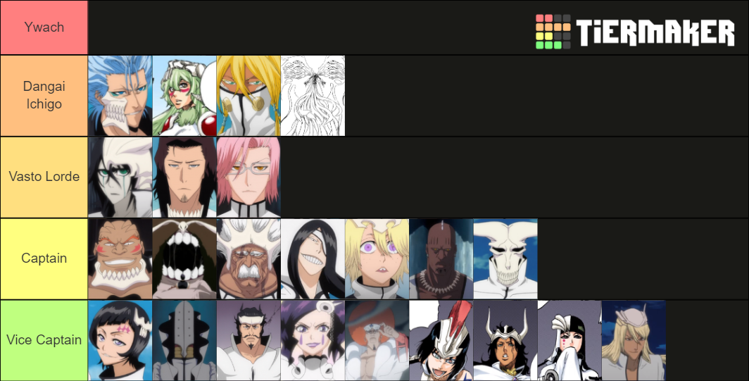 Bleach Espadas Tier List Rankings) TierMaker