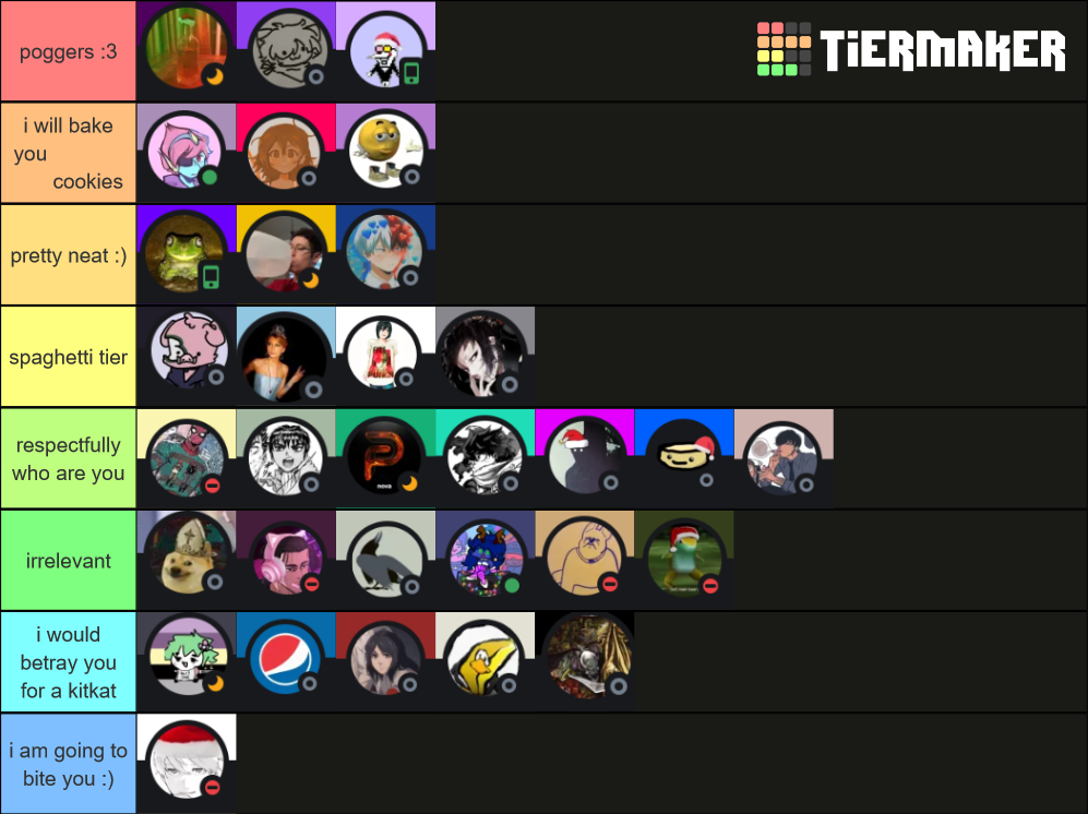 pringle tube Tier List (Community Rankings) - TierMaker