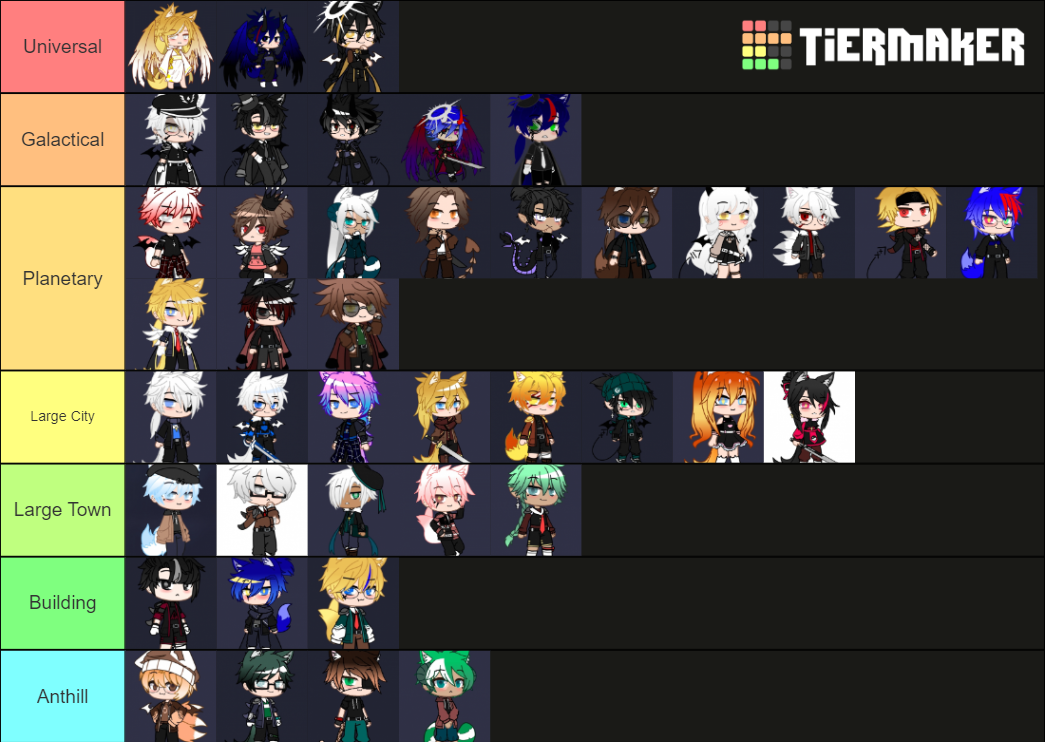 KOL Powa Tier List (Community Rankings) - TierMaker