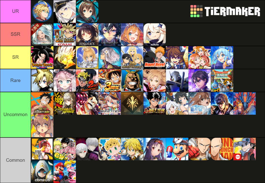 All Gacha Games Guides Tier Lists More Fandomspot Hot Sex Picture