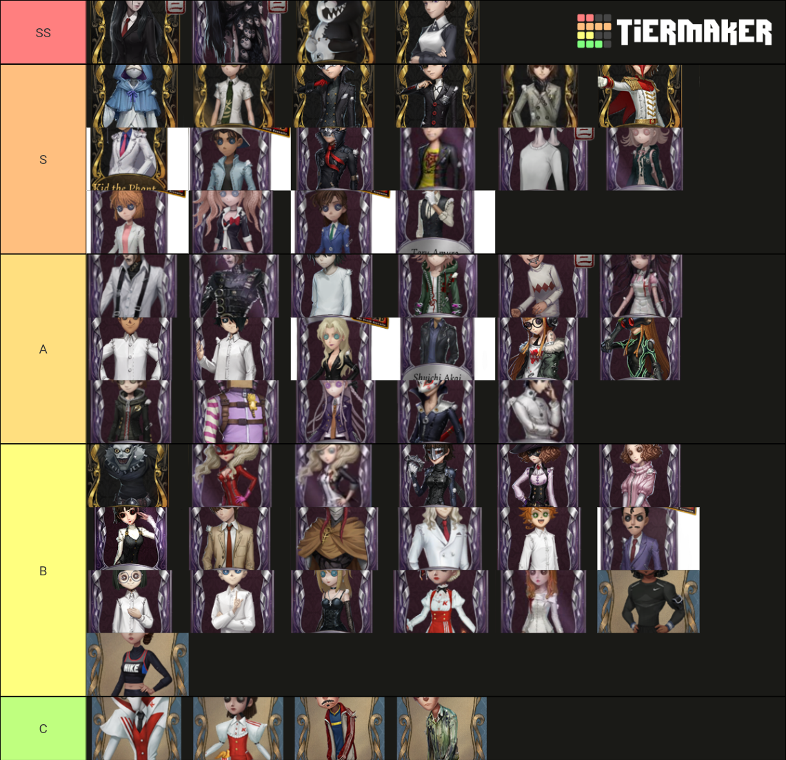 idv-crossover-skins-tier-list-community-rankings-tiermaker