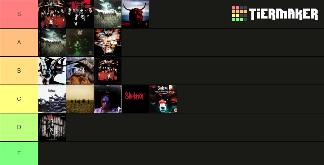 Slipknot Album Cover Art Tier List Community Rankings Tiermaker